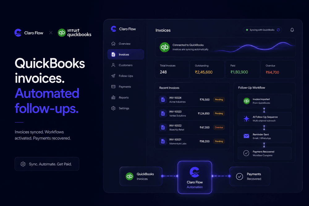 How to Automate Invoice Follow-Ups in QuickBooks